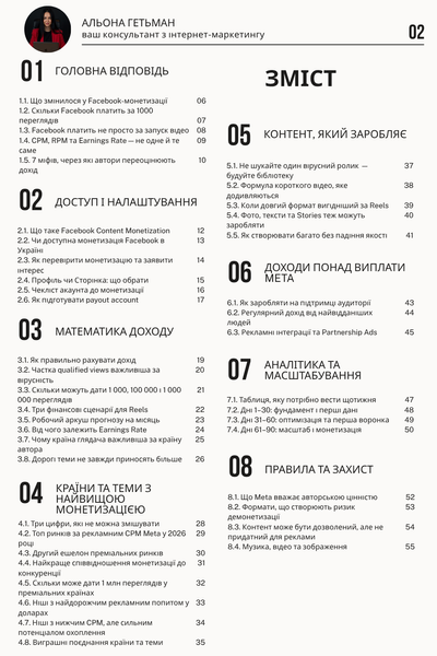 Сколько Facebook платит за 1000 просмотров &mdash; PDF-гайд о монетизации Facebook HM011 фото