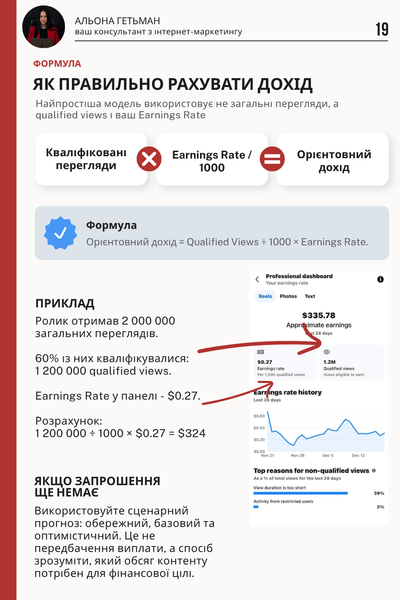 Сколько Facebook платит за 1000 просмотров &mdash; PDF-гайд о монетизации Facebook HM011 фото